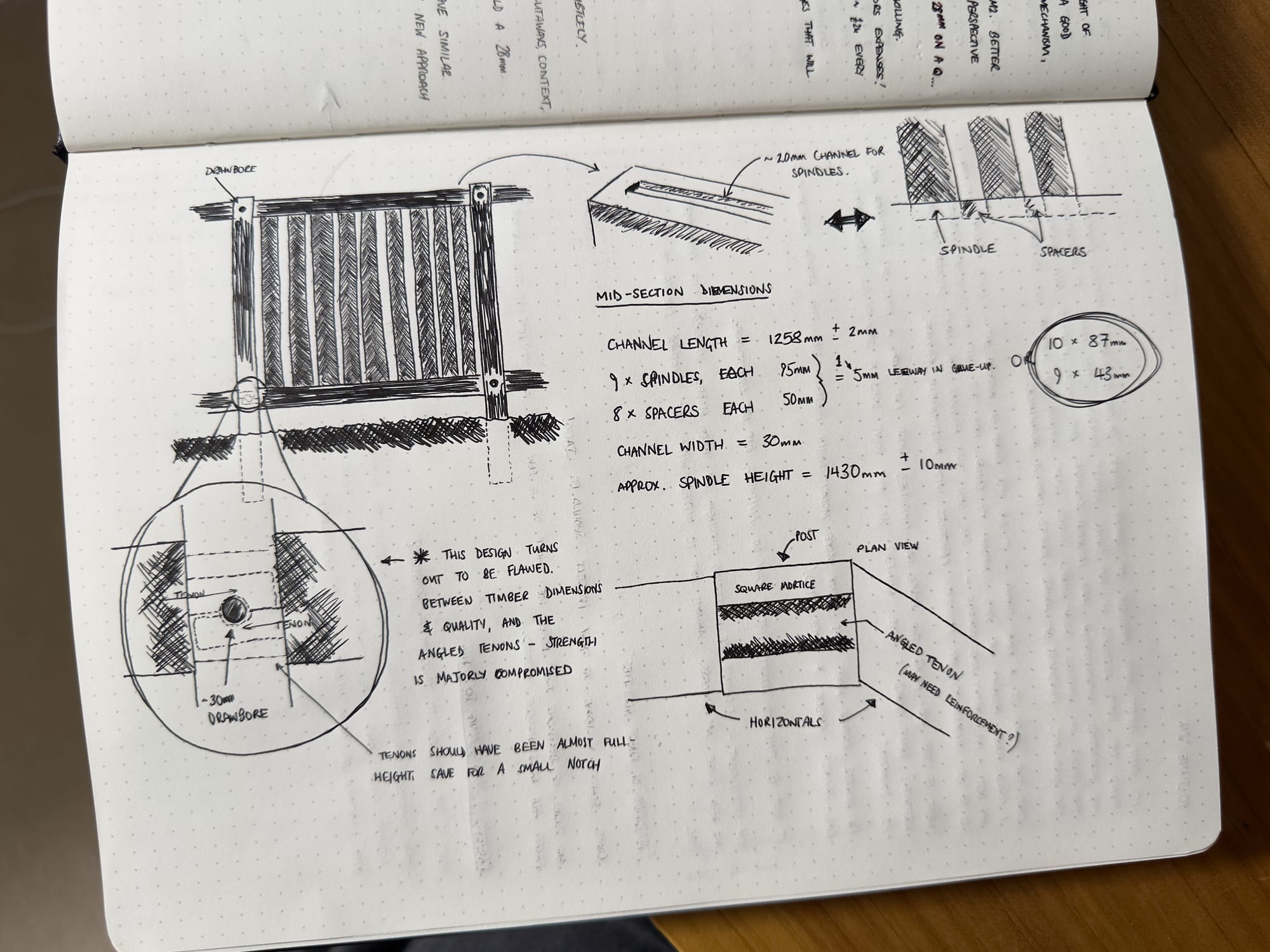 006 — Editing Notes from Native Grain Bakery